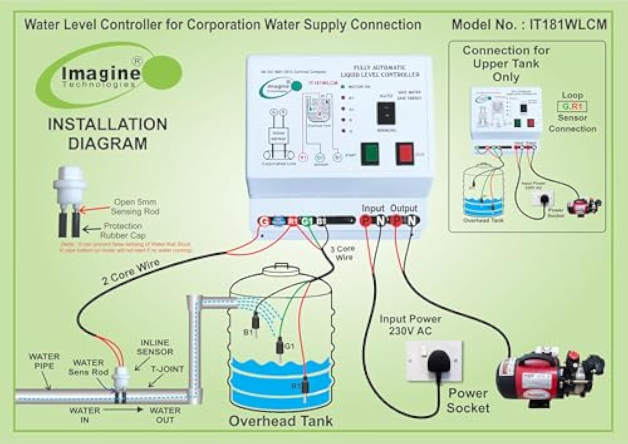 Fully Automatic Water Level Controller