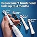 Oral-B iO Simple Clean Rechargeable Electric Powered Toothbrush, Pure White with 1 Gentle Care Brush Head and 1 White Travel Case - Automatic Pressure Sensor to Protect Gums - 3 Modes -2 Min Timer