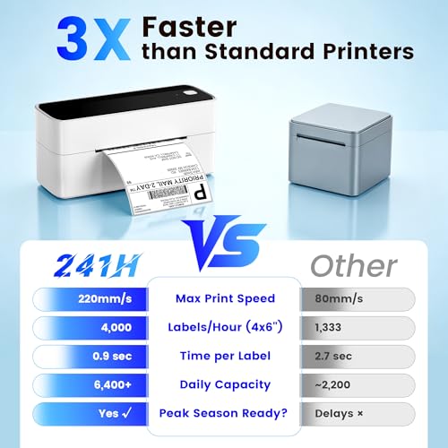 Image of Phomemo High-Speed Bluetooth Thermal Label Printer & 500Pcs 4x6 Thermal Shipping Label, Pink Labels Printers for Shipping Package, Compatible with iPhone, Android, Shopify, Amazon, USPS