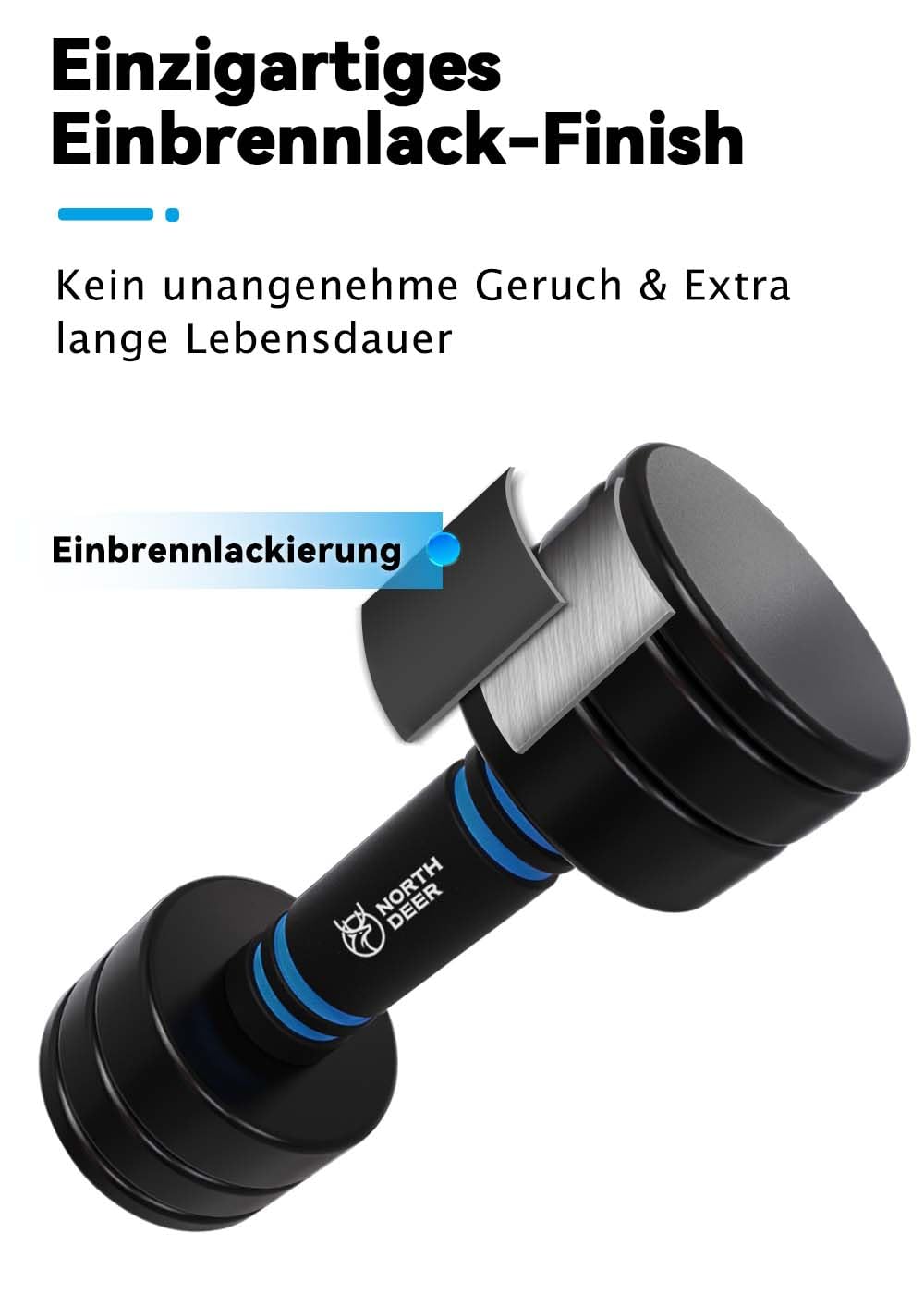Northdeer STAHL Kurzhanteln Ultrakompakte Verstellbare Hanteln | 2,5kg 5kg 7,5kg 10kg mit Schaumstoff-Griff - Innovative Schwarze Stahlhantel für Zuhause