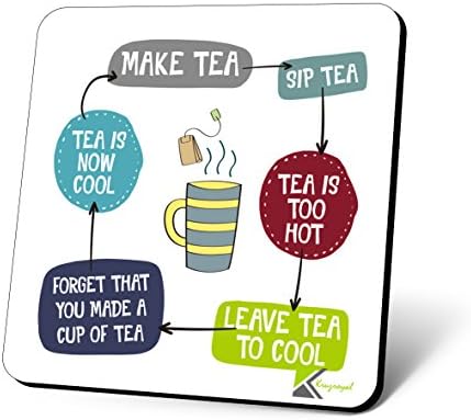 CS894 Tea Logic Novelty Funny Coffee Tea Drink Gift Glossy MDF Wooden Coaster