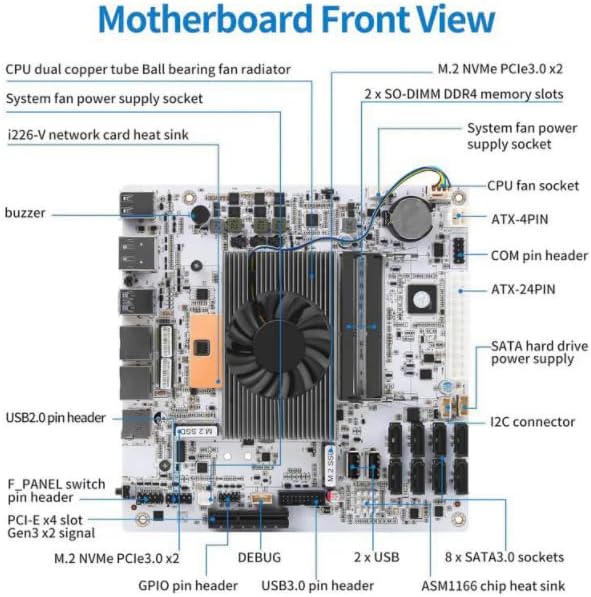 NAS Motherboard 8 Bay Core i5 8265U 4C/8T, Mini ITX PC Mainboard White M11, 2 x NVMe PCIe3.0 x2, Dual 2.5GbE i226V LAN, PCIe x4 Slot, TF, HD+DP