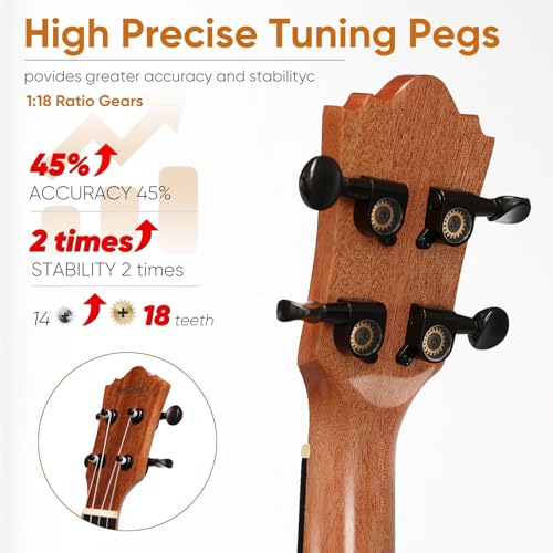 Phoenix Concert Ukulele 23 Inch Ukelele Bundle Kit For Kids Beginner Professional Acoustic Ukelele For Adult Student Starter Solid Mahogany With String Bag Tuner Pick thumb #3