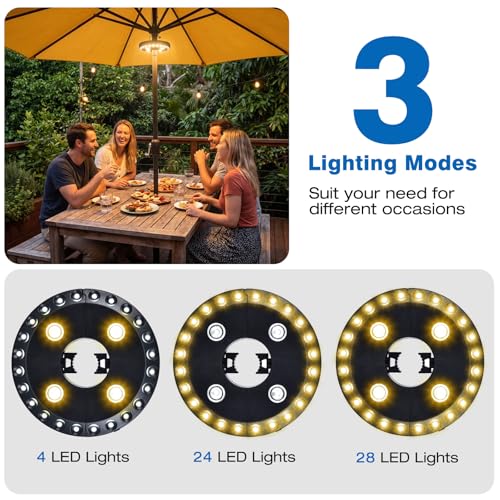 LED Sonnenschirm Beleuchtung Licht Hell Sonnenschirmbeleuchtung mit 3 Modi Batterie betrieben für Garten Party