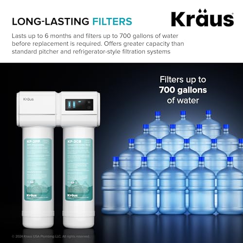 KRAUS Purita 2-Stage Under Sink Water Filtration System with Digital Display Monitor, FS-1001 - image 9