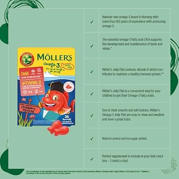 MOLLER'S Omega 3 Capsules, Natural Fish Oil Omega3 for Kids with DHA and EPA, No Gluten, Lactose or Added Sugar & Easy to Chew, Strawberry Flavor, 36 Capsules