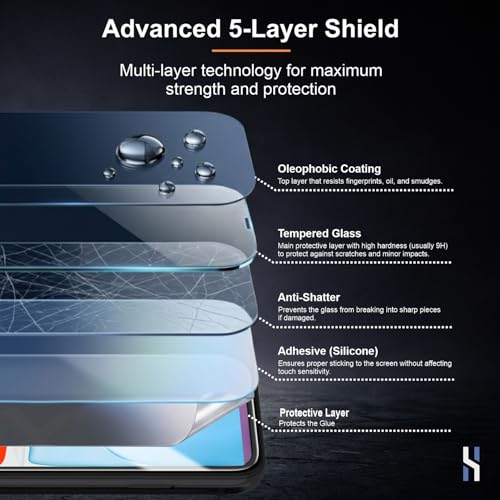 Image of Tempered Glass for iPhone 11 | XR (6.1 Inch) Military Grade 9H Screen Guard, Anti-Scratch, Shatterproof, Edge-to-Edge Full Coverage - Black Border