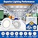 BBESTLED 150W High Bay LED Light UFO Lighting 21,000lm Output IP65 Waterproof Dimmable UL Listed for Retrofitting Warehouse Factory Commercial Applications AC 100-277V(White)