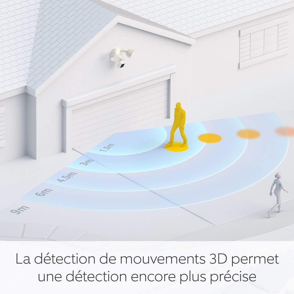 Ring caméra Floodlight Pro filaire (Floodlight Cam Wired Pro) |Vidéo 2K avec Ring Vision, détection de mouvements 3D | Essai gratuit de Ring Home pendant 30 jours |2 Caméras
