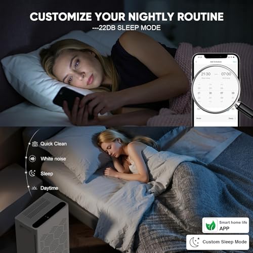 Image of DAYETTE Air Purifiers for Home Large Room Up to 1800 Ft with Fragrance, Smart WiFi Alexa Control,Auto Mode, HEPA 14 Air Purifier with Washable Prefilter for Bedroom, Dorm Room, Pets, Office