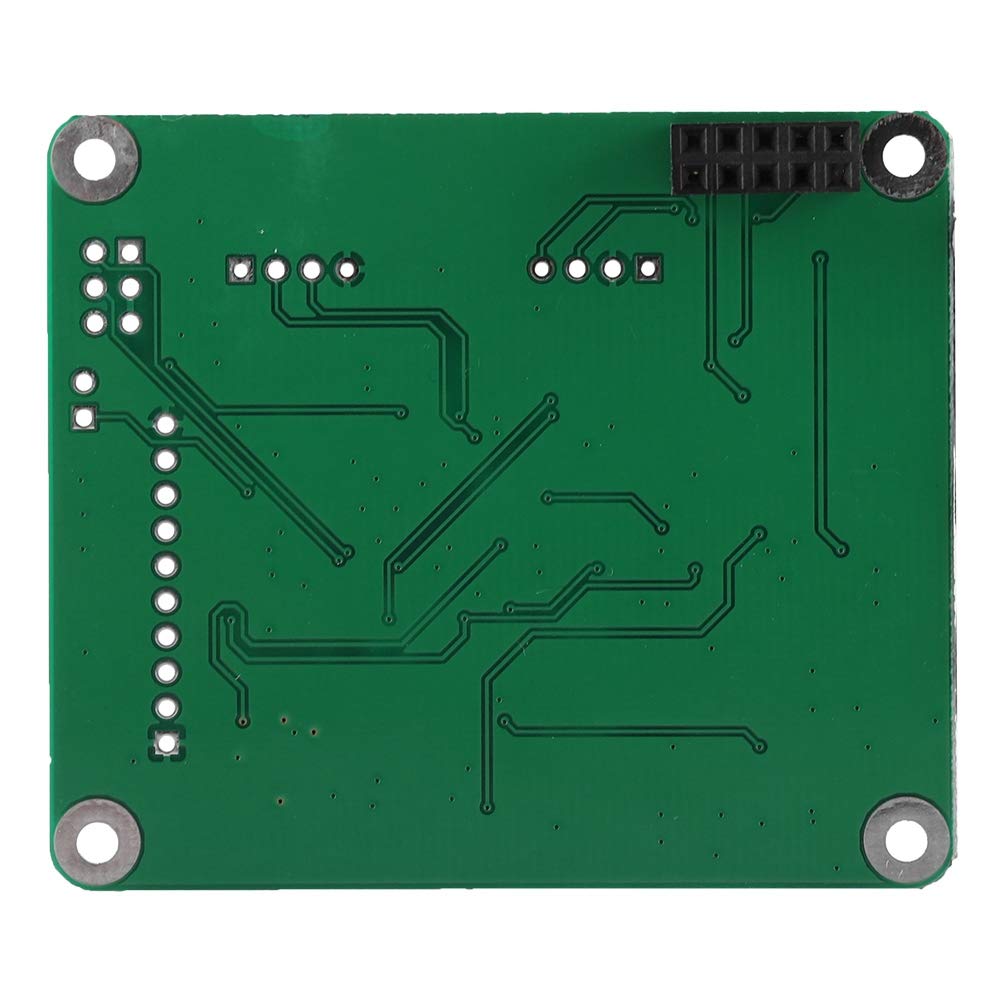 Moduł Przekaźnikowy Open Source, Multi-Mode Modem dla Raspberry Pi