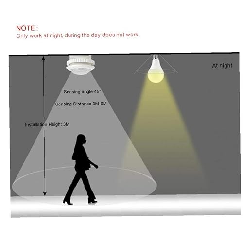Miniatura 4 de 4 unids 220 v Pir Sensor de movimiento interruptor encendido/apagado Ir Sensor de movimiento infrarrojo Cuerpo humano Sensor de indcción de luz