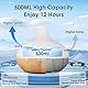 Aroma Diffuser Set für ätherische Öle 500ml Fernbedienung 14 LED Farben 4 Timer Einstellungen Raumduft Ideal für Entspannung, Wellness & Aromatherapie