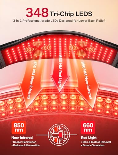 Medisana Cordless Red Light Therapy Belt