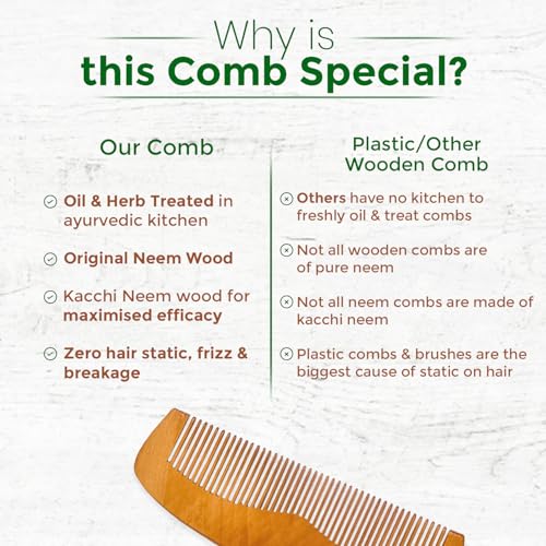 Image of COMBELLE Premium Neem Wood Comb - Eco-Friendly, Oil-Treated Anti-Hairfall & Frizz Control Comb for Men, Women, & Kids - Natural Wooden Comb for Healthy Hair, Dandruff Control, and Scalp Massage (NEEM COMB-2)