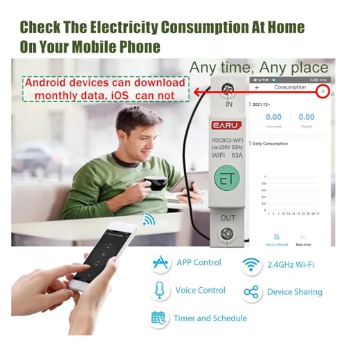 Disyuntor y medidor de consumo de energía kWh con interruptor relé para carril DIN 4