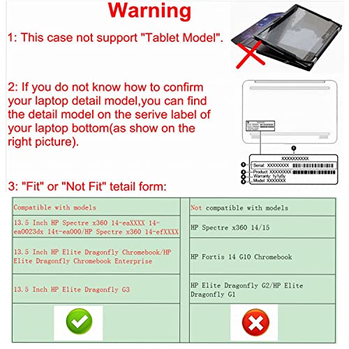 Alapmk Protective Case for 13.5" HP Spectre x360 14-eaXXXX 14-efXXXX/HP Elite Dragonfly Chromebook/HP Dragonfly G4 & Case for Lenovo ThinkBook Plus Gen 4 [Not fit Elite Dragonfly G1 G2],Black3