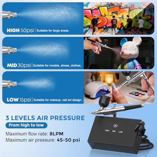 50 PSI Clog-Resistant Air Brush Set