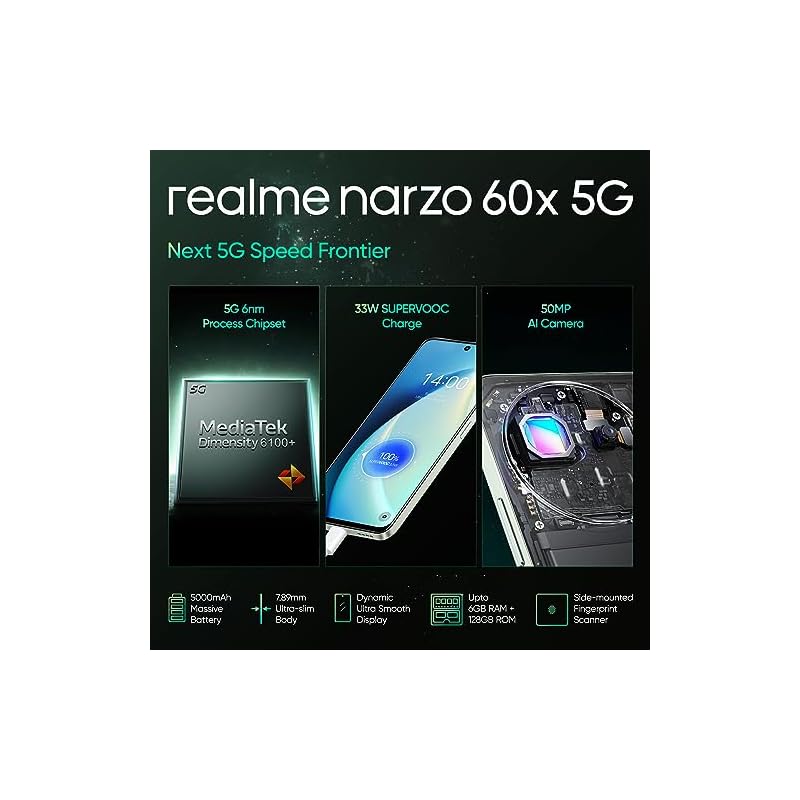realme narzo 60X 5G（Stellar Green,6GB,128GB Storage ） Up to 2TB External Memory | 50 MP AI Primary Camera | Segments only 33W Supervooc Charge - Image 5