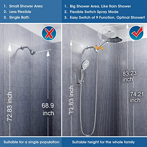 Ducha Combo Rotativa Dual 7.5" con 9 Modos de Spray miniatura 2