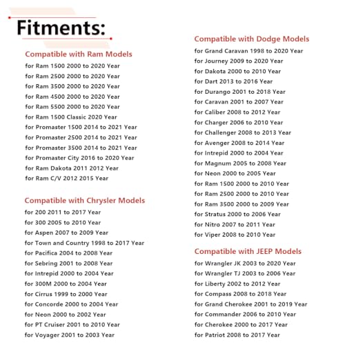 Image of RLB-HILON Fuel Gas Cap for Dodge Ram 1500 2500 3500 Grand Caravan Durango Journey Nitro Charger, for Chrysler Town and Country, and more vehicles, for 2000 to 2012 2013 2014 2015 2016 2017-2020 Year