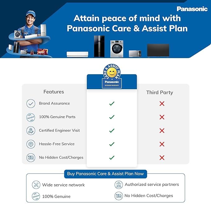 Image of Panasonic 1year Extended Warranty Plan for Solo & Grill Microwave Oven (Email Delivery, No Physical Kit)