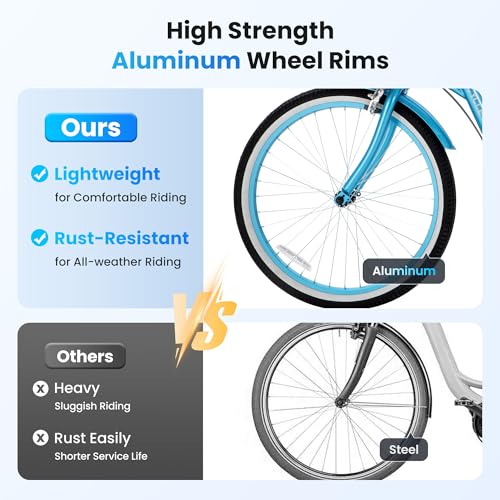 RegalRider Step-Through Beach Cruiser