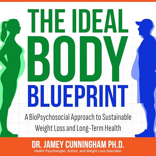 The Ideal Body BluePrint by Dr. Jamey Cunningham episode artwork