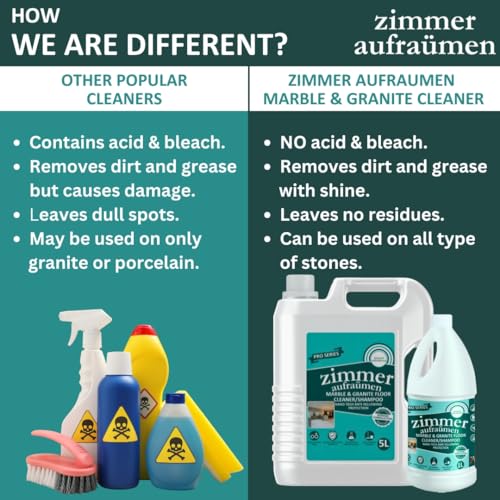 Image of Zimmer Marble & Granite Shampoo /Floor Cleaner-1Lit; PRO Series. 2XTHICK & CONCENTRATED ECONOMICAL.100% BIODEGRADABLE With French Fragrance.Eco-friendly. Kids & Pets Safe