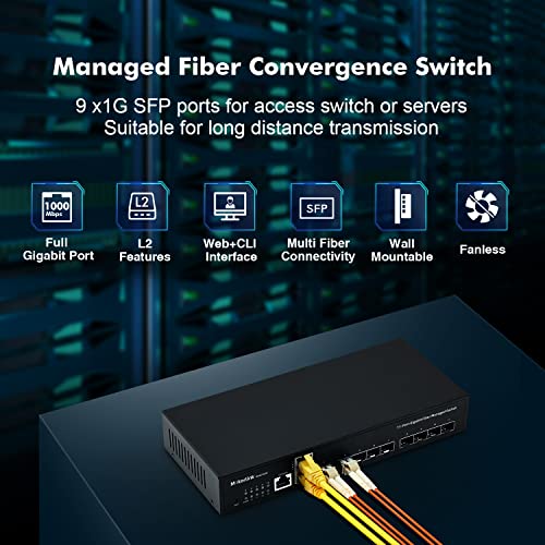 Image of MokerLink 11 Port Gigabit SFP Managed Switch, 9 Gigabit SFP, 2 Gigabit Ethernet, Cli /Web Managed Fiber Network Switch