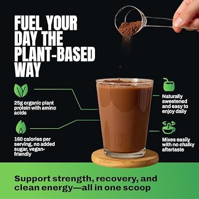 VEDGE Vegan Protein Powder - Plant Protein Powder with Pea, Pumpkin & Sunflower - USDA Organic, Amino Acids, Dairy Free, Gluten Free, Soy Free, Keto, Non GMO, Smooth Texture - Chocolate - 20 Servings