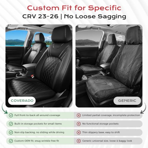 Image of Coverado Upgraded Leather Car Seat Covers Full Set, Custom Fit Honda CR‑V 2023‑2026 EX EX‑L LX Sport Sport‑L Sport Touring, Waterproof Wear‑Resistant Seat Protector, Black