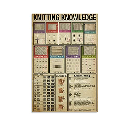 Twvvcteyc Knitting Knowledge Metal Tin Signs Knitter's Slang Guides Retro Posters Tutorials for Beginners Plaques Home Room Office Wall Decor 8"x12"