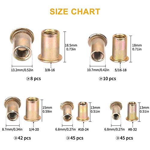 Vigrue RIVET NUTS KITS 150Pcs #8-32#10-24 1/4"-20 5/16"-18 3/8"-16 Carbon Steel Unc Rivet Nuts Assortment Kit thumb #1