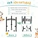 Adjustable Dog Bowls Elevated Stand, 4 Heights, Wide 6-10
