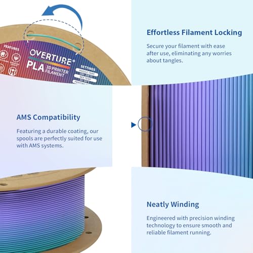 Image of OVERTURE Rainbow PLA Filament 1.75mm, Neatly Wound 3D Printer Filament 1kg Spool (2.2lbs), Dimensional Accuracy + /- 0.02 mm, Fit Most FDM 3D Printers (Northern Lights)