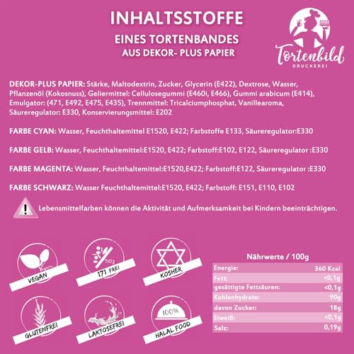 Tortenband Traktor essbar - 4 Stück á 24cm x 5cm passend für Torten bis 30 cm zum mitessen - kreative Dekoration für Torten