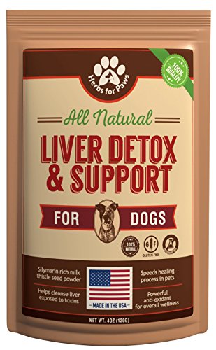 Revitalize Your Pup's Health: Discover the Best Dog Food for Liver ...