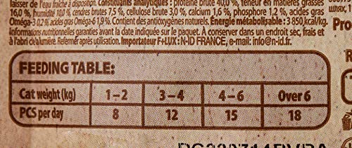 Carnilove Crunchy Snack Duck & Raspberries Leckerlis für Katzen, 50 g, 31 x 1,61 g, insgesamt 50 g