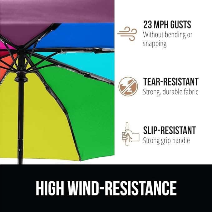 Image of Automatic Open Travel Umbrella with Wind Vent,Umbrella big size for men, Umbrella for girls, Umbrellas for rain,Windproof Umberalla Large for Man,Women