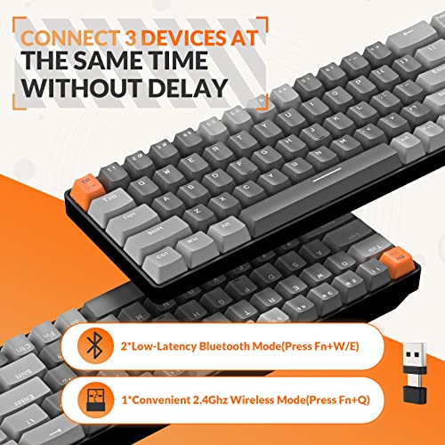 Image of MAGIC-REFINER RK68 60% Wireless Mechanical Keyboard, Bluetooth 5.0 /2.4GHz with 2 in 1 Dual Mode Receiver, Ergonomic Compact Gaming Keyboard 68 Keys Blue Switch for Mac Windows PC