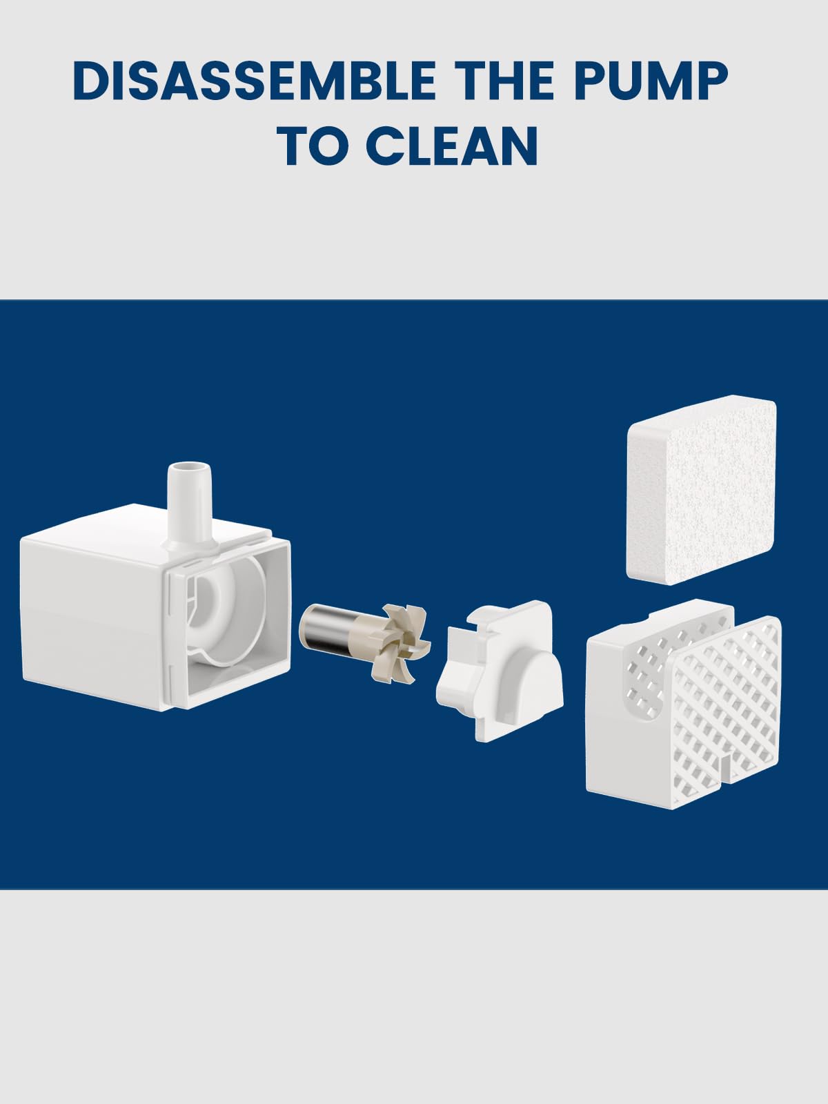 3-Pack Filters Replacement & 3-Pack Pre-Filter Sponges for 9~12 Weeks Usage, Compatible with All Petlipo Water Fountain for Cats Dogs