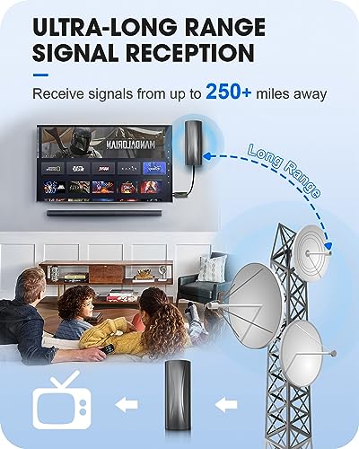 image for WU-MINGLU TV Aerial Indoor - TV Aerial 250+ Miles Range - Digital Free