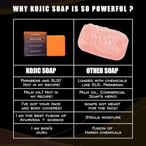 Image of Kojic Acid Soap (Pack of 3 (100 Grm)) for Hyperpigmentation - with Glutathione, Collagen & Vitamin C - Natural Soap Bars with Turmeric - Original Japanese Complex for Dark Spot Correction