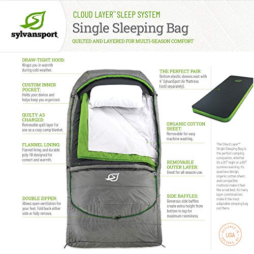 SylvanSport Cloud Layer Sleeping Bag for Adults - Adjustable Layers for 3-4 Season use - Integrated Cotton Sheet - Image 6