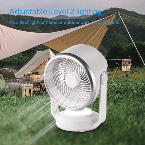 Desk Fan，4 Speeds Portable Small Fan with Strong Airflow, 90° Rotate Personal Cooling Fan For Bedroom Home Office Desktop Travel