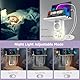 Steckdose mit LED-Nachtlicht, Nachtlight mit 4 USB und 2-Fach Steckdosenadapter Einstellbarer Automatischer Lichtsensor (2 USB-A und 2 USB-C und 2-Fach)