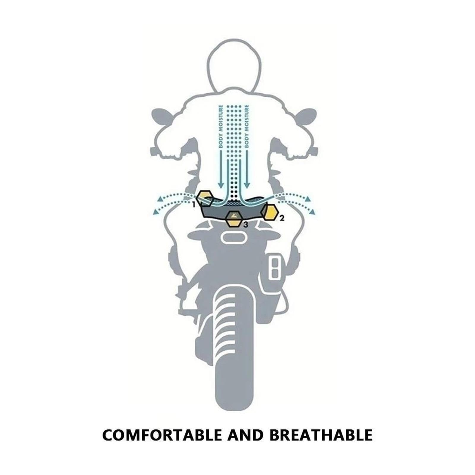 Coprisella Per BM&W R12 G/S 2025 Coprisedile Isolato Moto