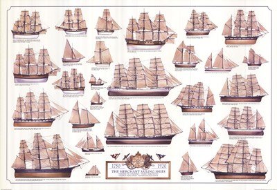 EuroGraphics The Merchant Sailing Ships 1750-1920 Poster Print, 38.5x26.75