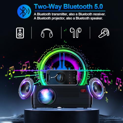 Native 1080P Projector with 5G WiFi and Bluetooth, 300 Display Support, 15000LM Full HD Movie Projector for Home Theater - Compatible with iOS/Android/PC/TV Stick/HDMI/USB